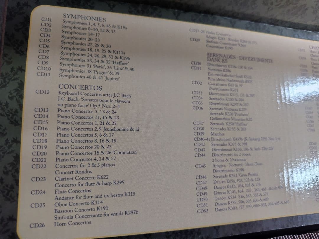 モーツァルト全集 MOZART Complete Edition (CDセット)