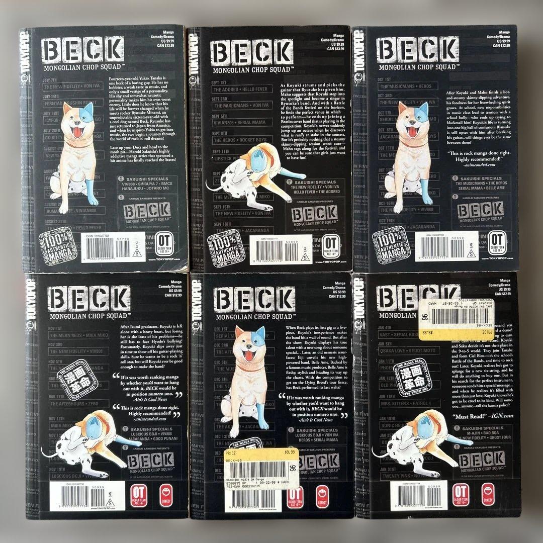BECK Vol.1～12 (ハロルド作石) 中古コミック(英語)