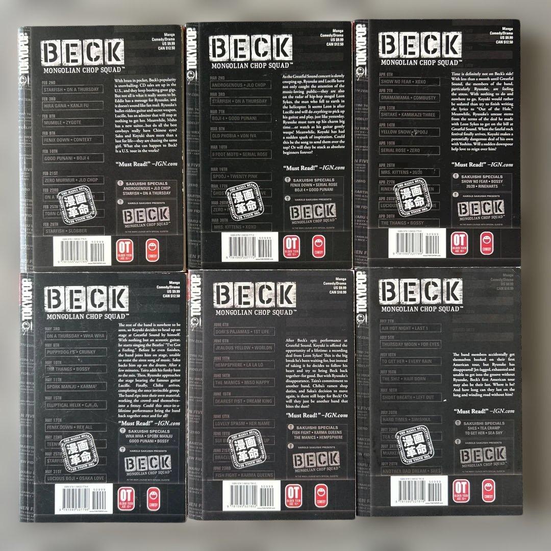 BECK Vol.1～12 (ハロルド作石) 中古コミック(英語)