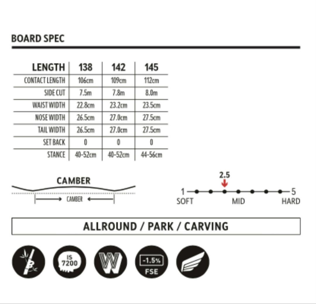 新品半額以下！DEATH LABEL 23-24 TRUST GIRLS 145