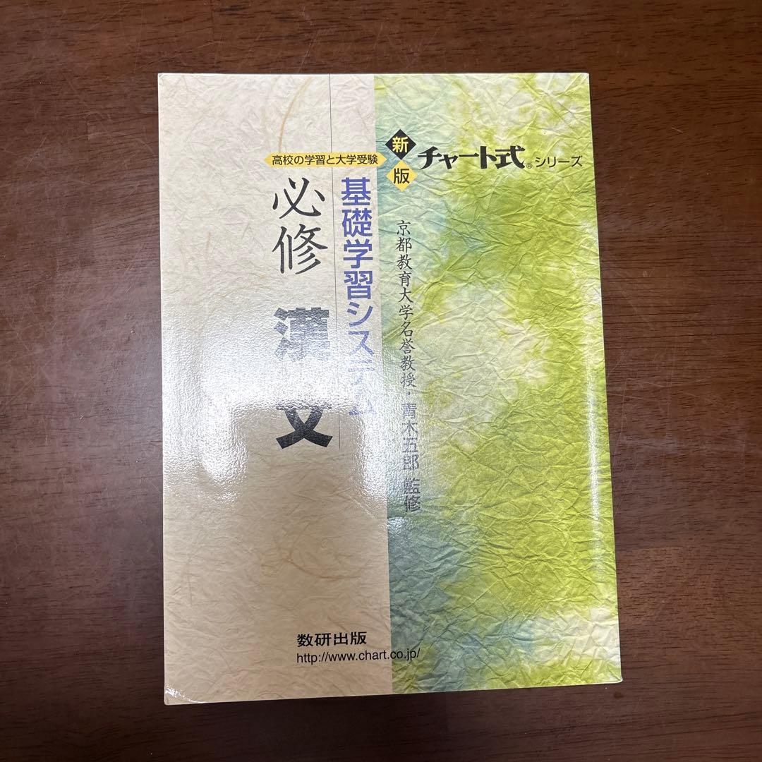 大学入試向け国語の参考書まとめ売り