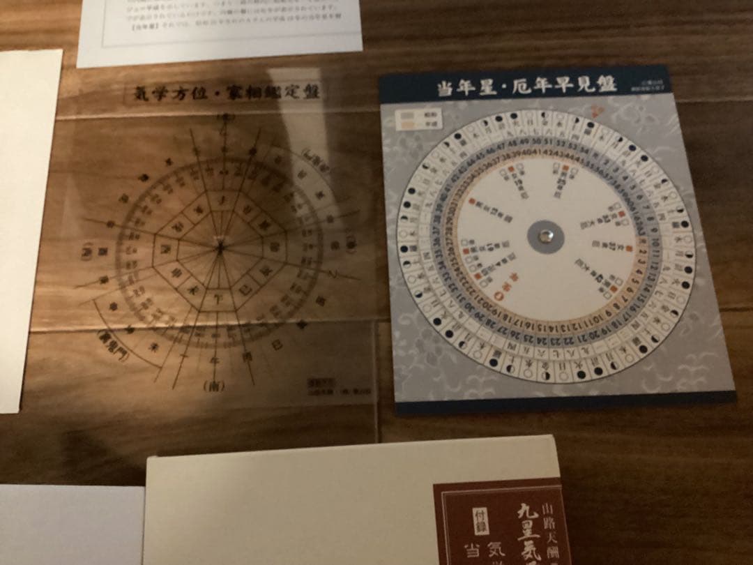 九星気学と加持祈祷 山路天酬