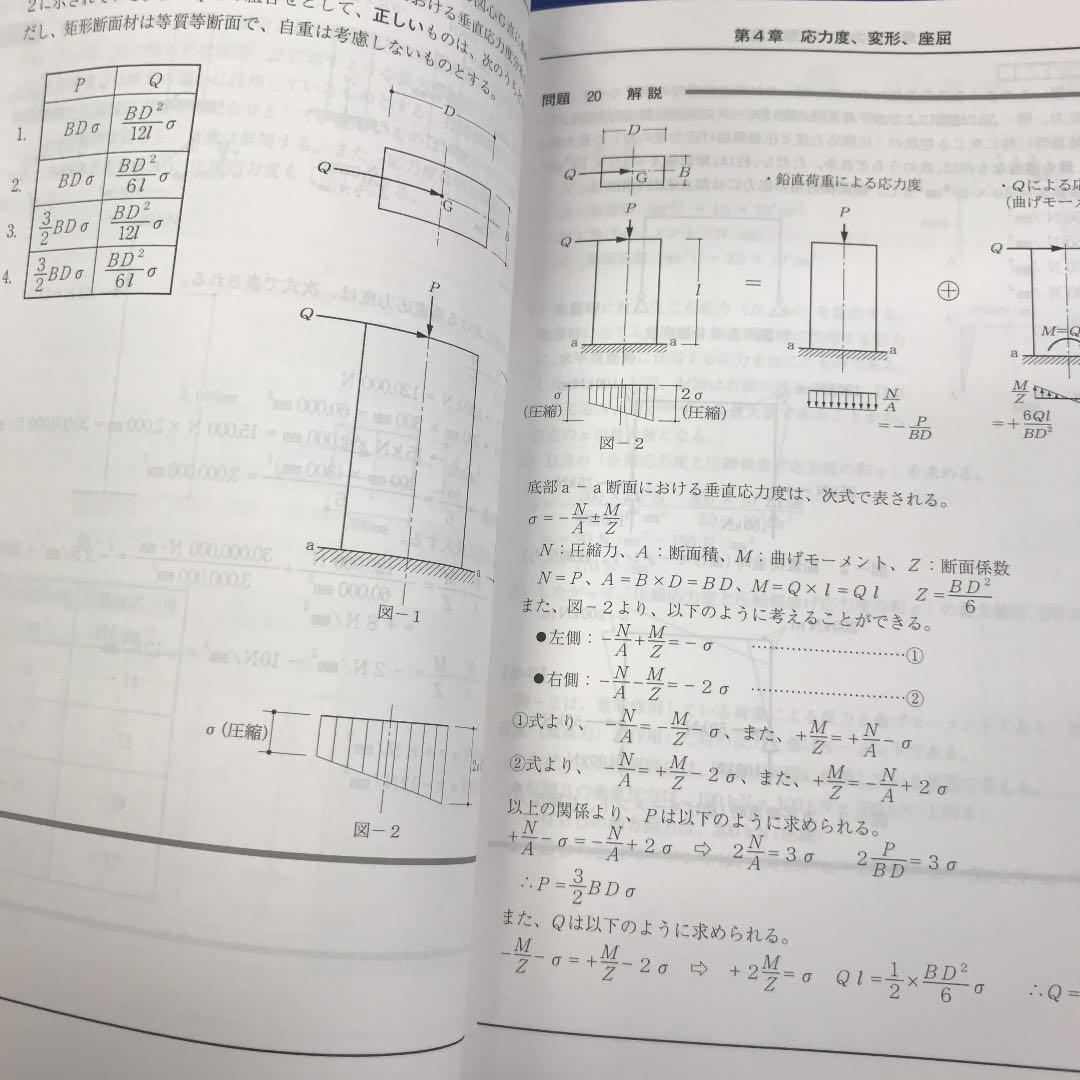 値下げしました！[日建学院]一級建築士テキスト[2019年版]