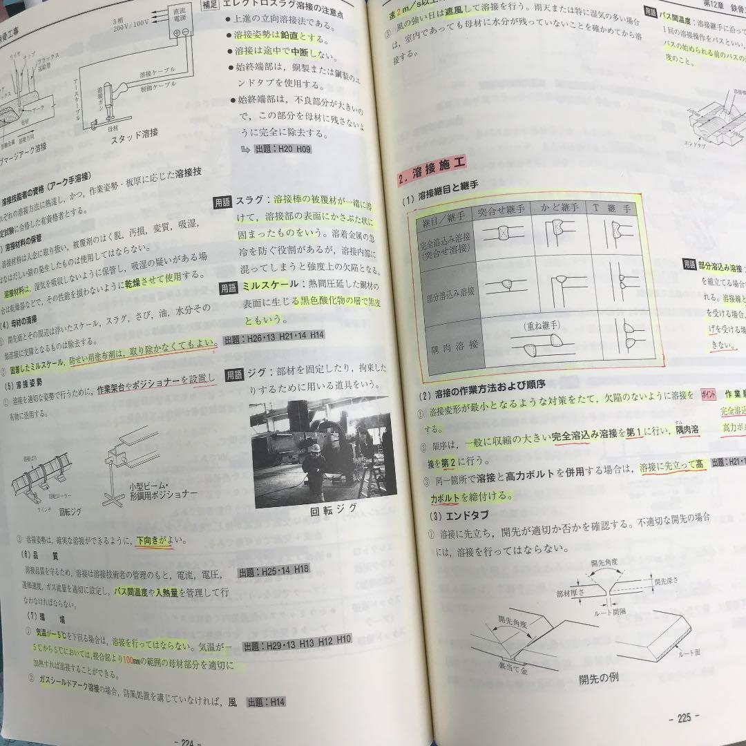 値下げしました！[日建学院]一級建築士テキスト[2019年版]