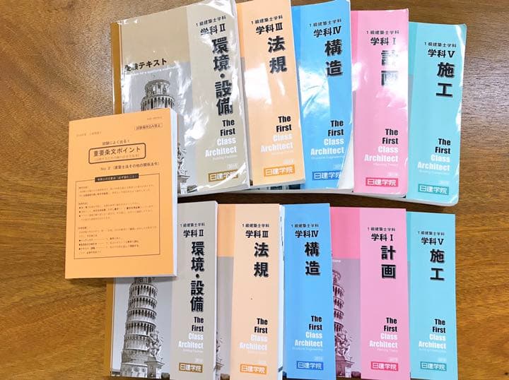 値下げしました！[日建学院]一級建築士テキスト[2019年版]