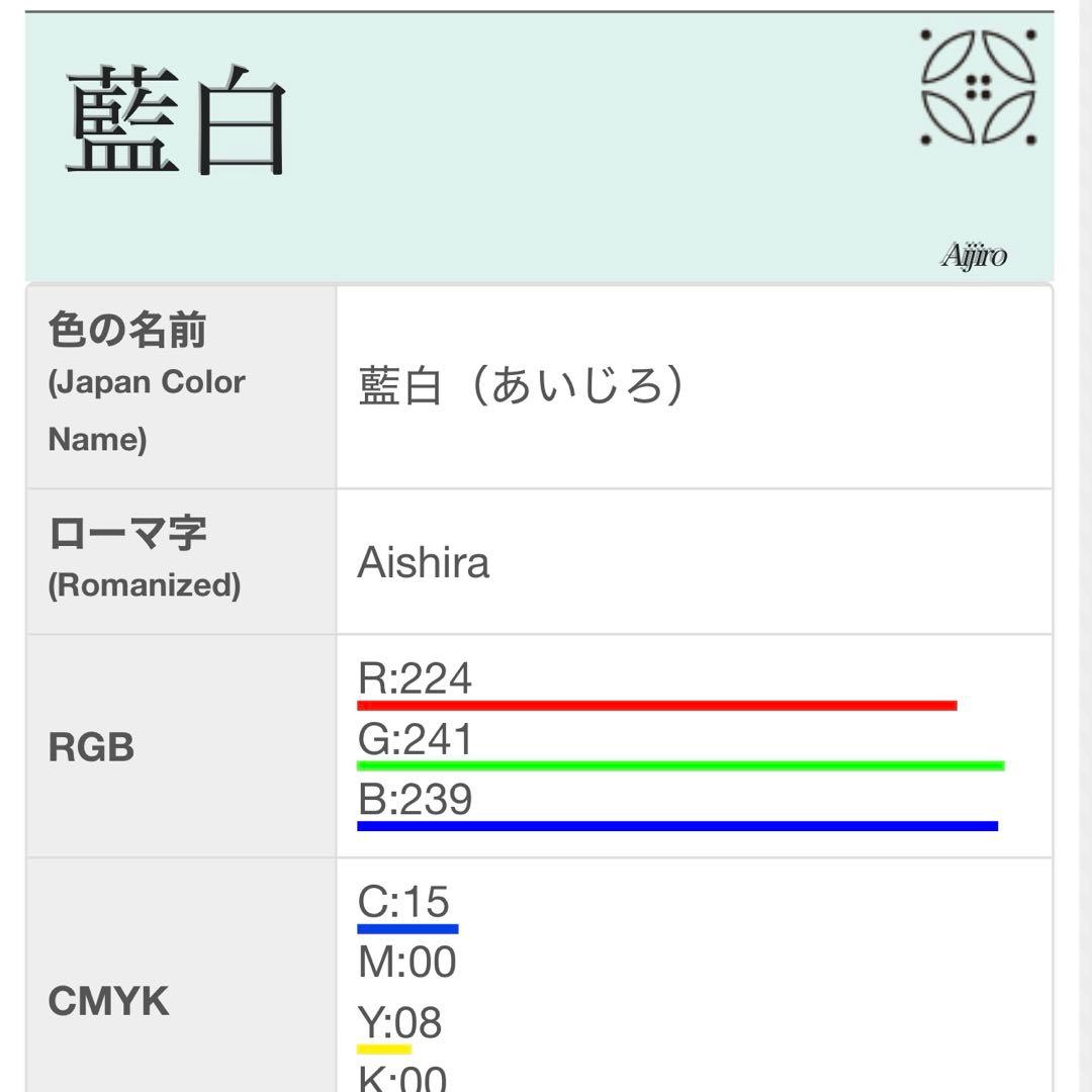 み*こ様 化繊　絽　訪問着　フルセット　4点　未使用近い　美品