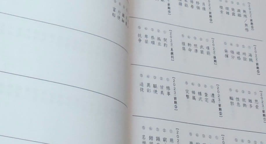 福岡大学★赤本2025★３冊★塾教材★完璧セット2022過去問2024入学試験