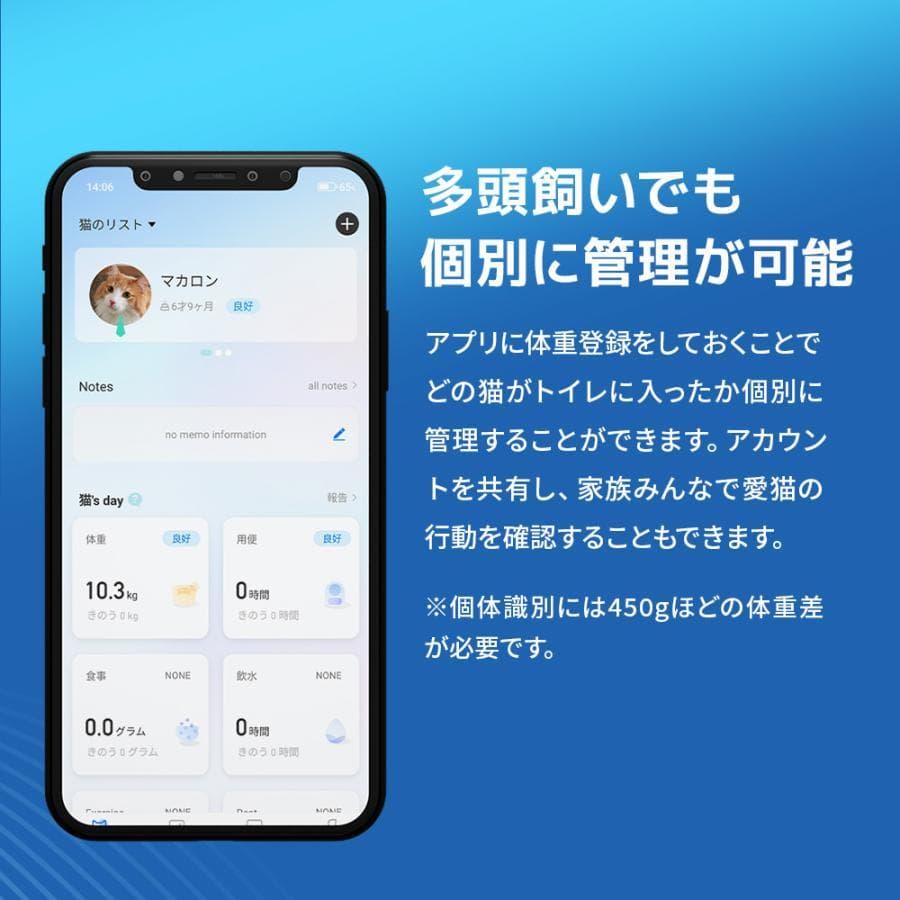 ★CATLINK SCOOPER PRO-X 猫用トイレ★ 13L　★