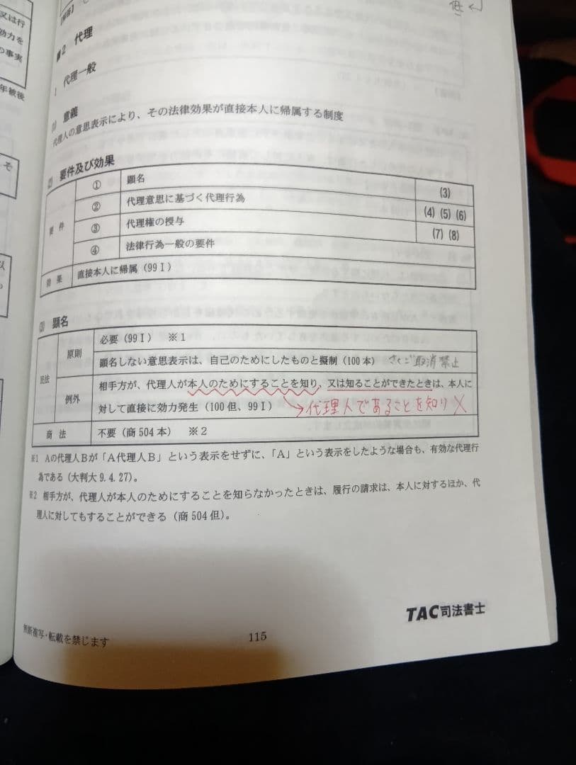 択一対策講座記述式 2024年 TAC
