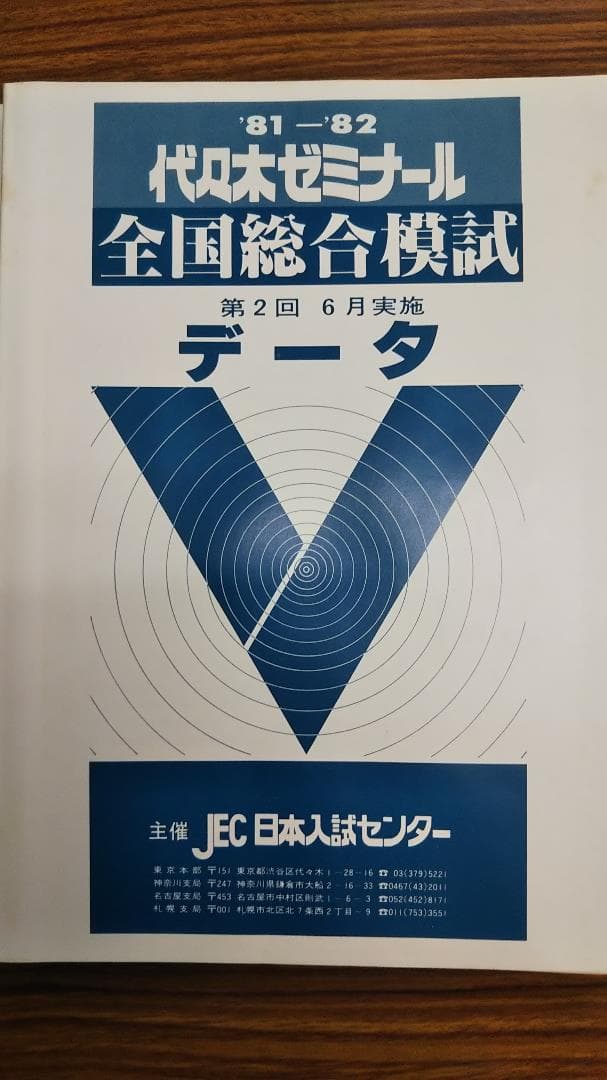 昔の模擬試験　代々木ゼミナール　全国総合模試第2回　1981年6月実施