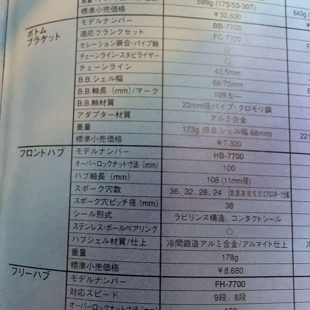 DURA-ACE ハブセット アルミニウム