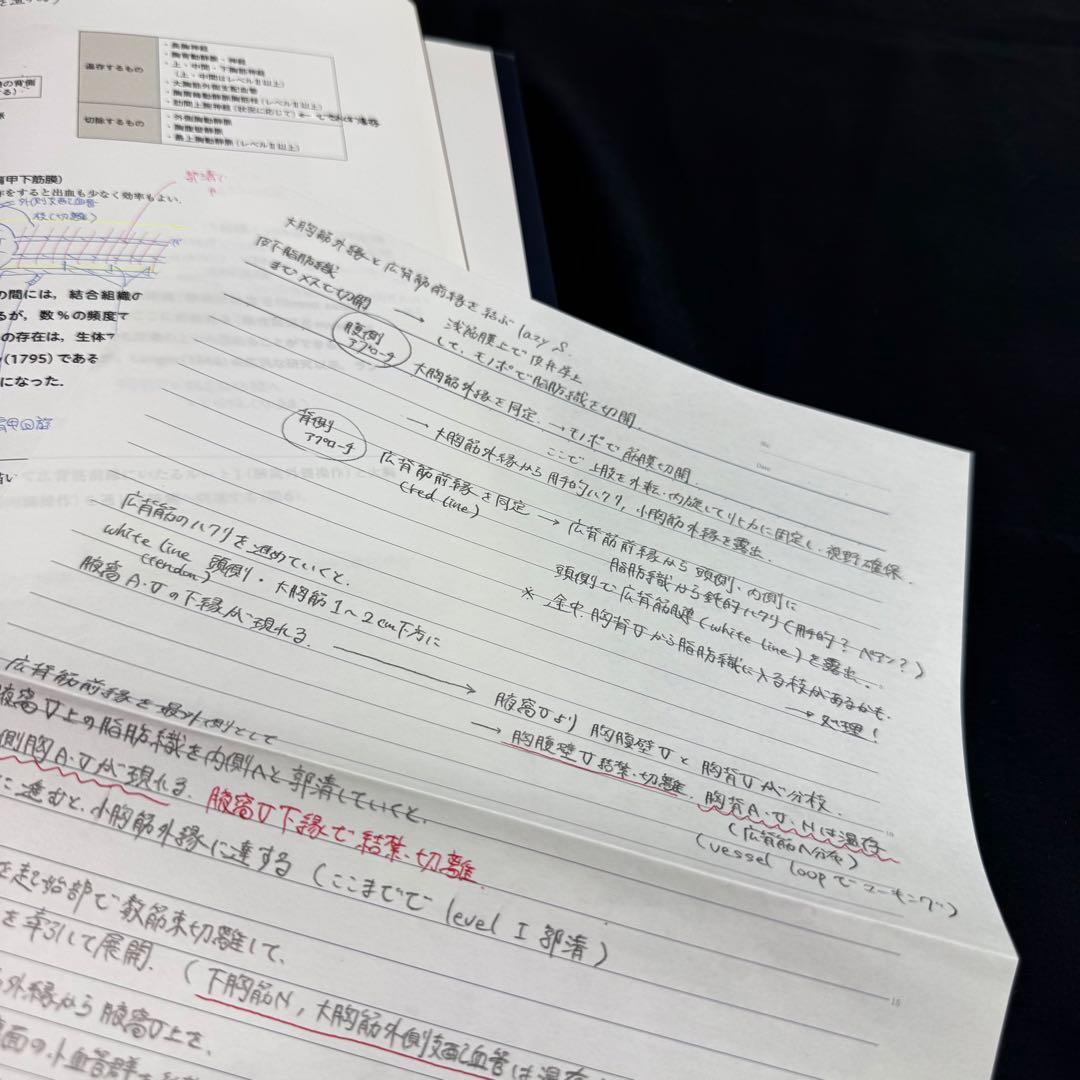 国立がん研究センターの乳癌手術　美容外科基本手術　適応と術式