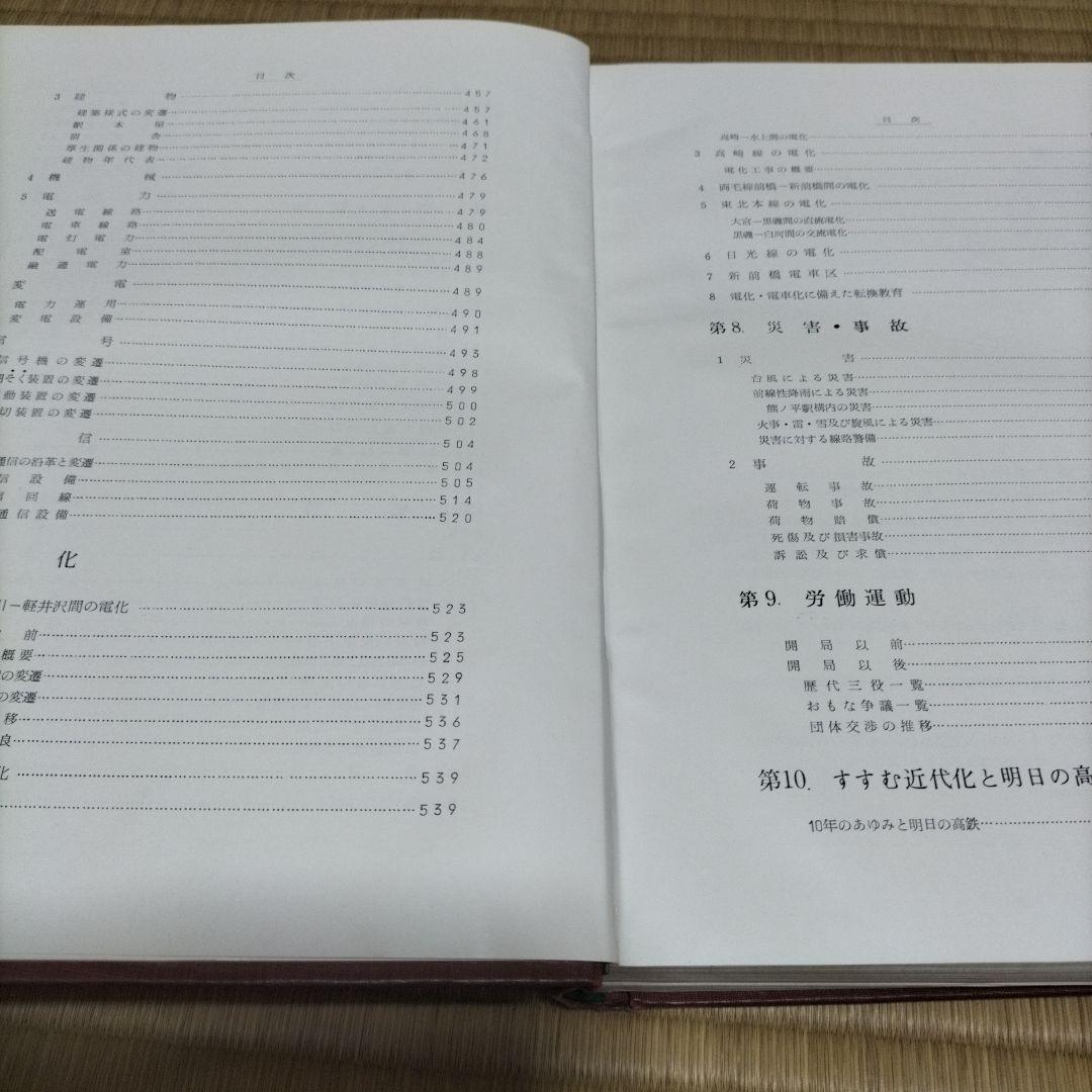 高鉄10年のあゆみ ハードカバー