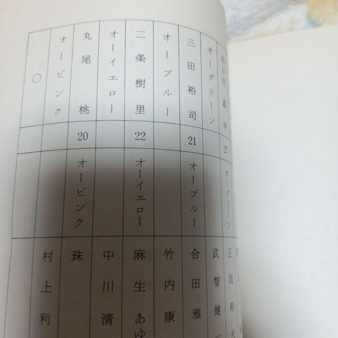 超力戦隊オーレンジャー 第14話 さとう珠緒さんメインエピソード