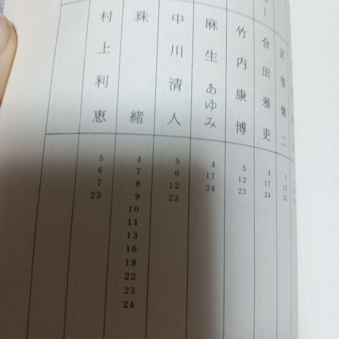 超力戦隊オーレンジャー 第14話 さとう珠緒さんメインエピソード