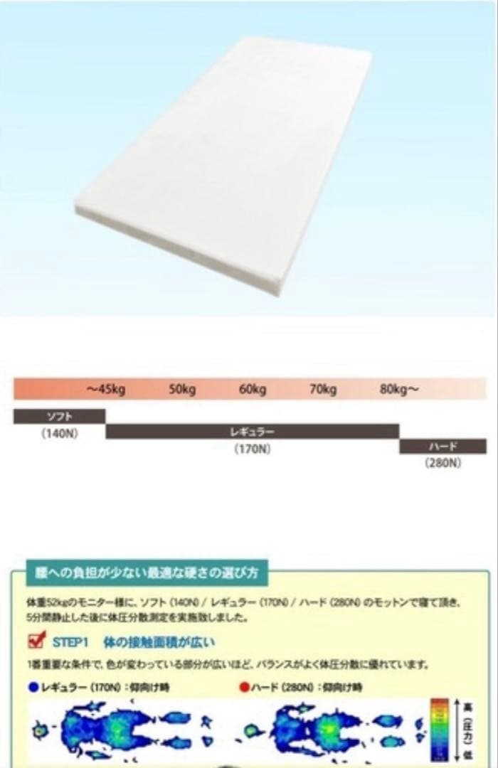 【美品】モットンマットレス　ダブルサイズ 硬さレギュラー 170N