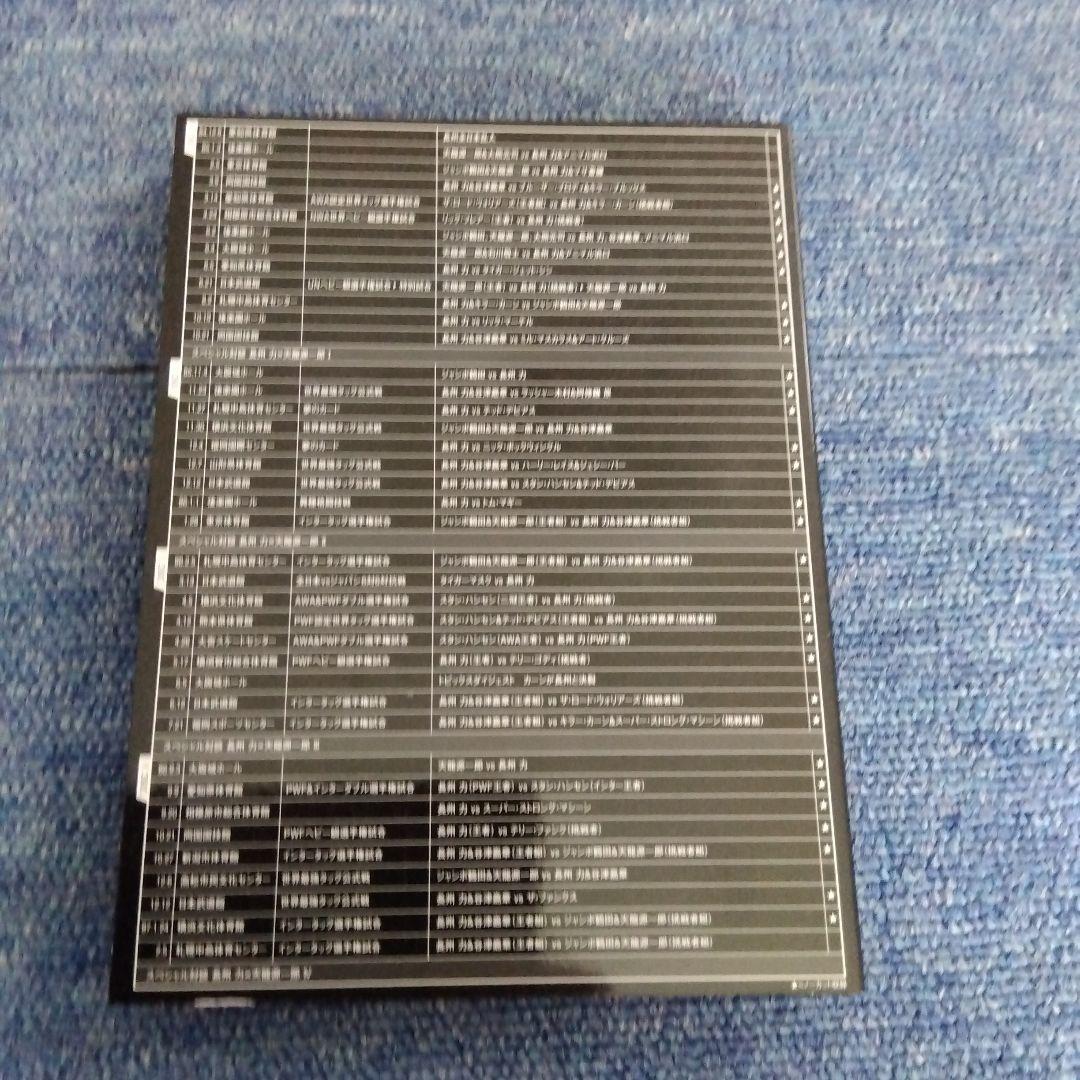 長州力 革命の系譜 ８枚組DVDBOX 新日本&全日本 激闘名勝負集