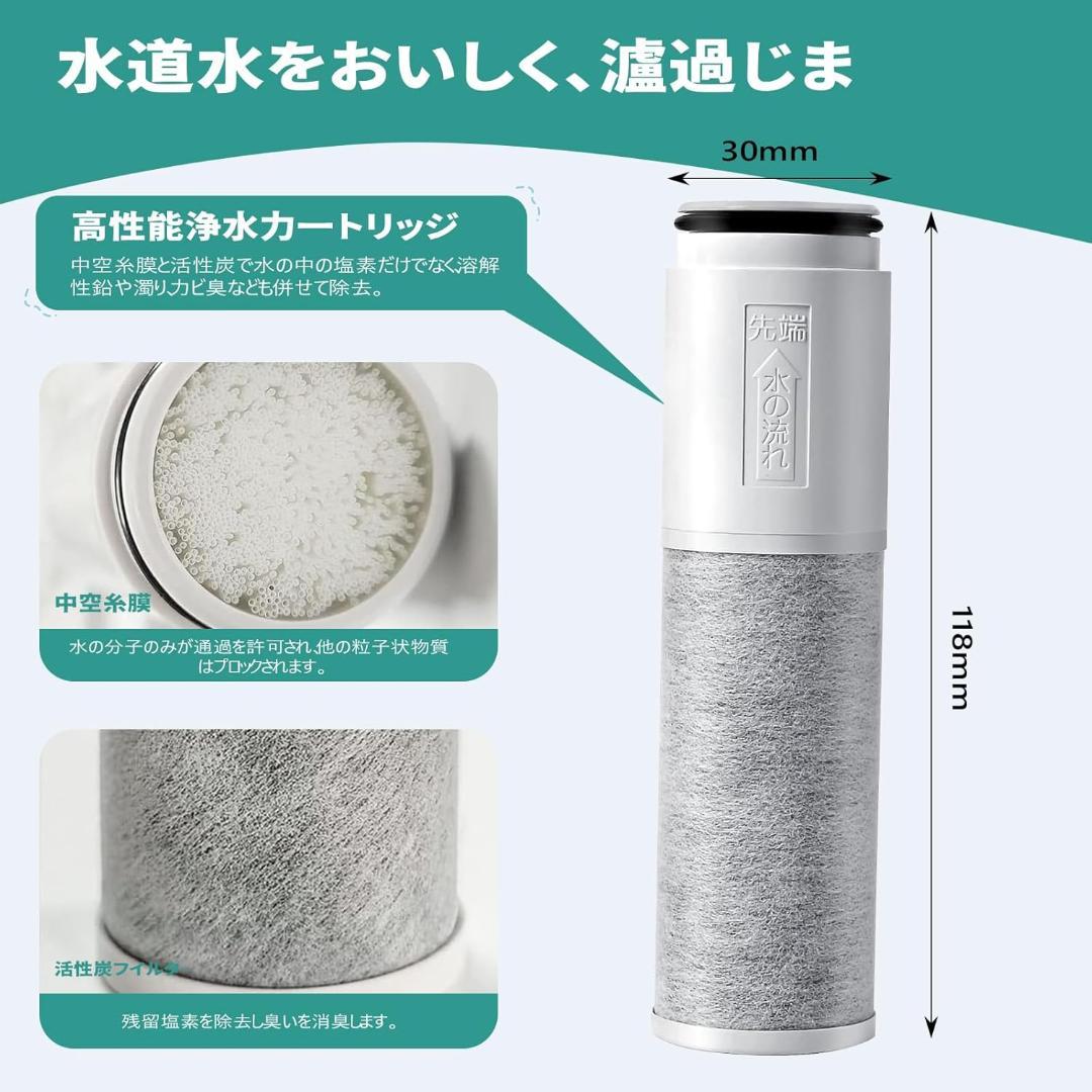 【正規品】浄水器 カートリッジ TH658-3 ２個セット