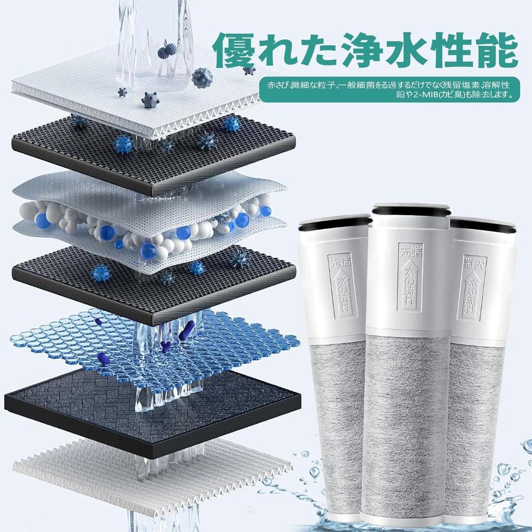 【正規品】浄水器 カートリッジ TH658-3 ２個セット