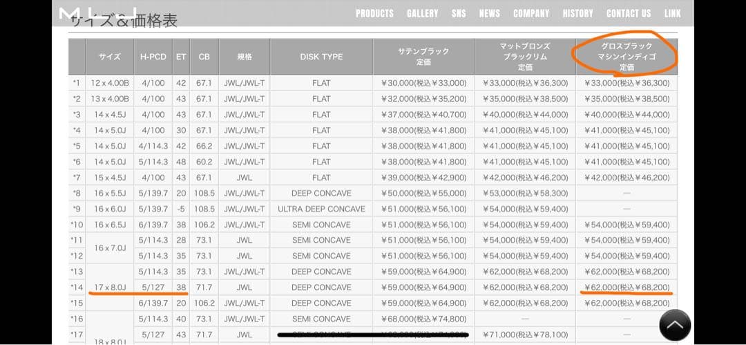 【美品】ラングラー　スタッドレス(ブリヂストン) 4本セット