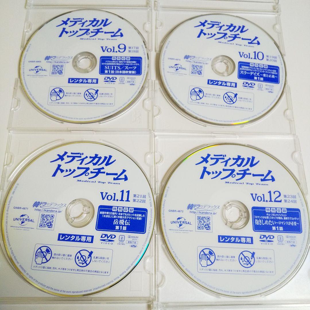 韓国ドラマDVD★メディカル・トップチーム(全話) クォン・サンウ×チュ・ジフン