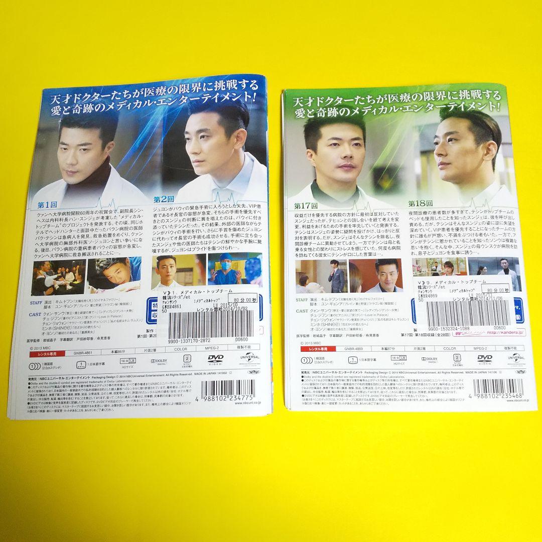 韓国ドラマDVD★メディカル・トップチーム(全話) クォン・サンウ×チュ・ジフン
