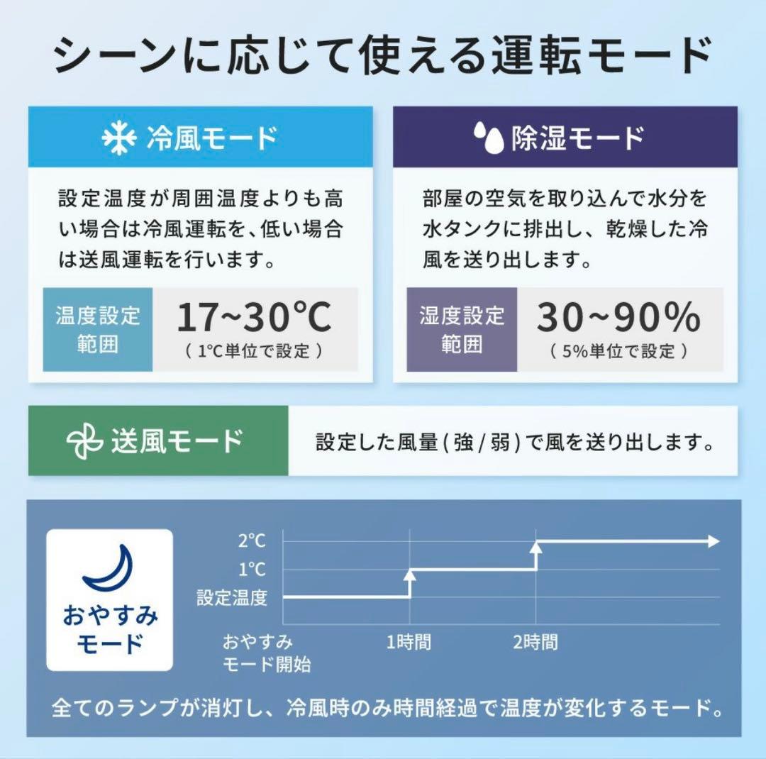 【お値下げ中】スリーアップ 排熱レス スポットエアクーラー DL-T2502WH