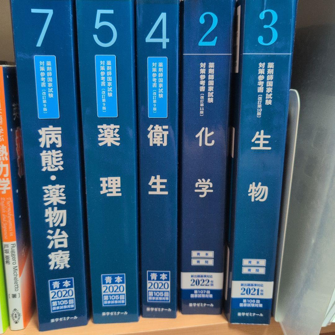 医療専門書セット 2020-2021