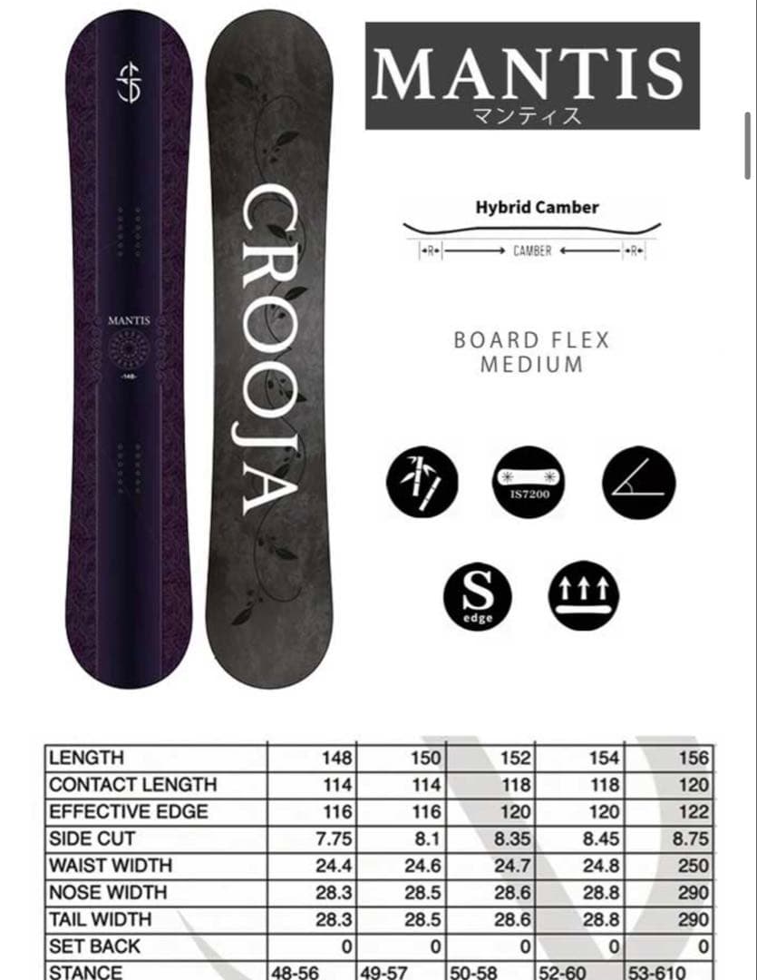 【つちお様　新品25-26モデル】CROOJA MANTIS 150