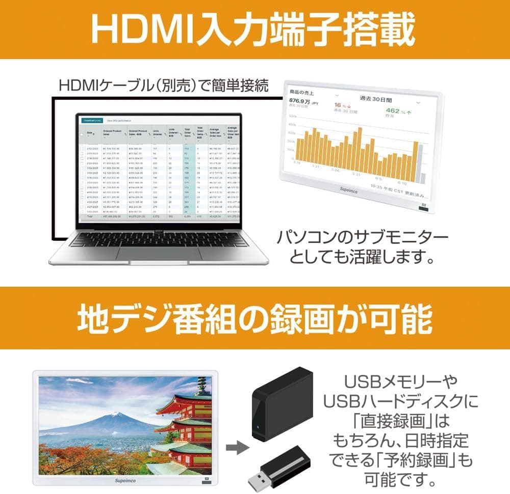 14インチ 液晶テレビ スマートテレビ　Android TV 地デジ内蔵フルセグ