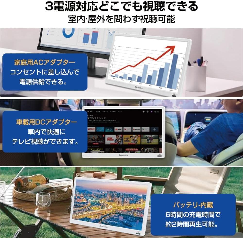 14インチ 液晶テレビ スマートテレビ　Android TV 地デジ内蔵フルセグ