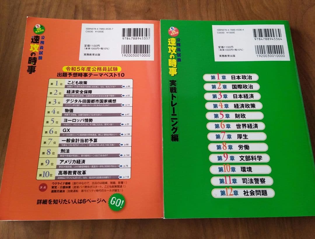 公務員　初級　一般　高卒　問題集　テキスト
