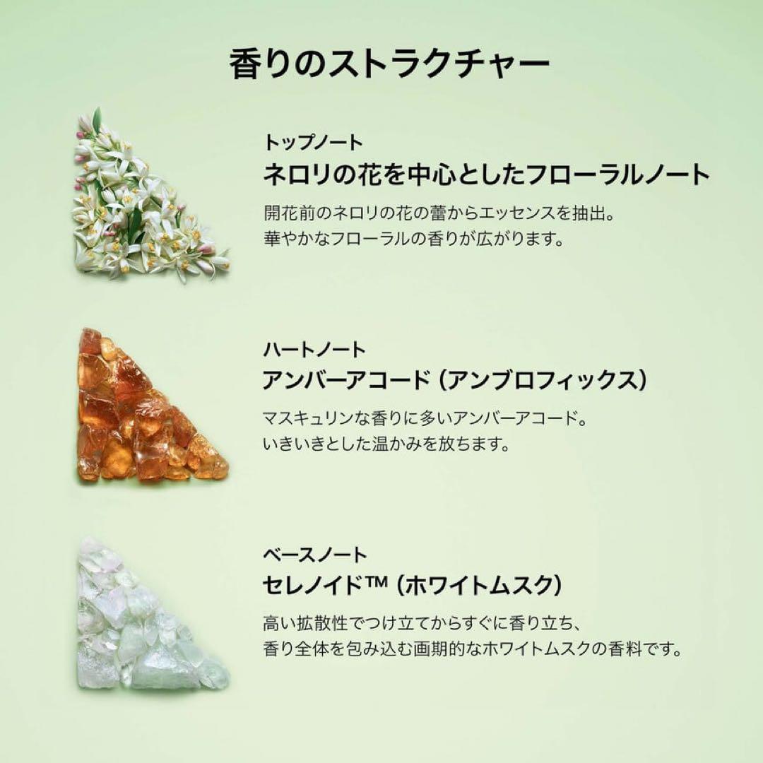 PRADA プラダ パラドックス オーデパ ルファム 香水