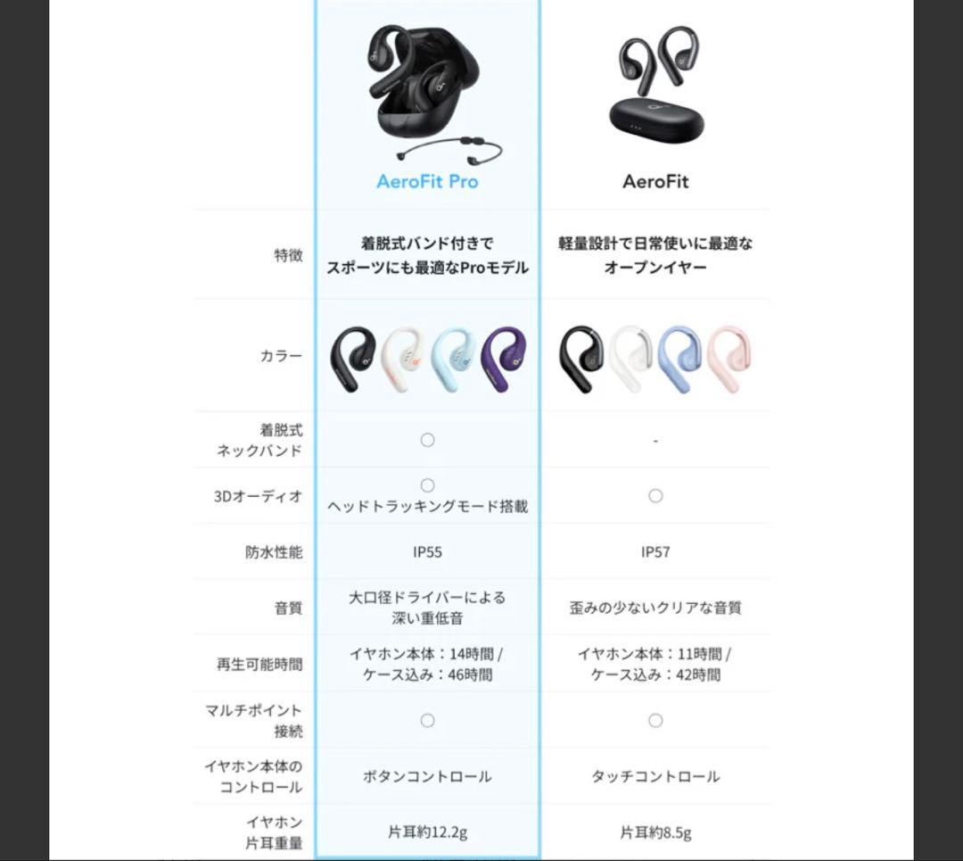 Soundcore AeroFit Pro（本体、ケースのみ）