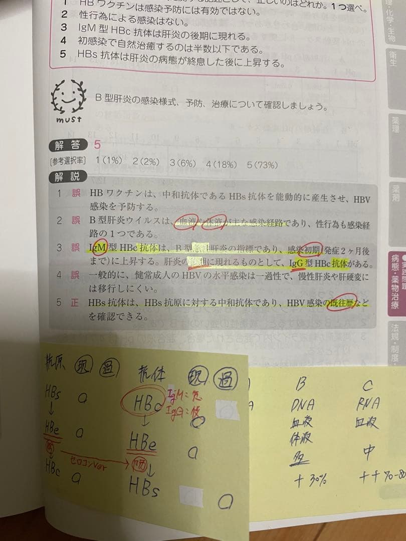 薬剤師国家試験　回数別既出問題集