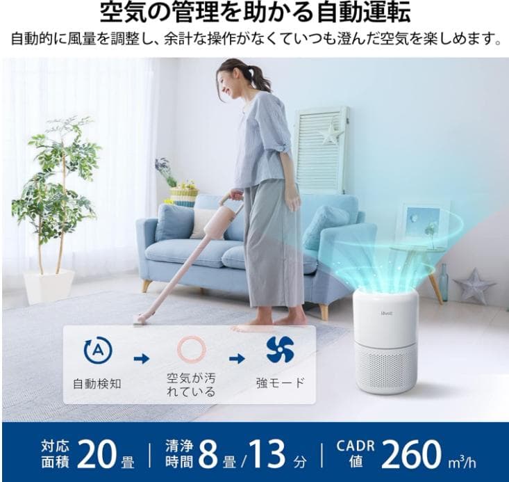 新品未使用　Levoit Core300S 空気清浄機