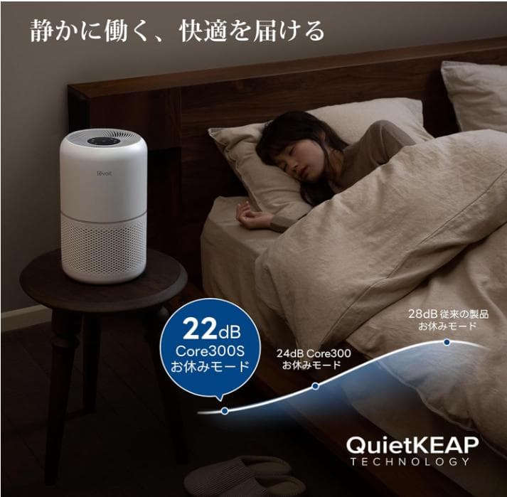 新品未使用　Levoit Core300S 空気清浄機