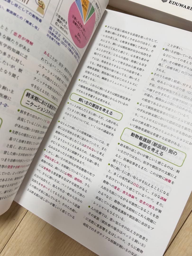 愛玩動物看護師カリキュラム準拠教科書　全10巻セット