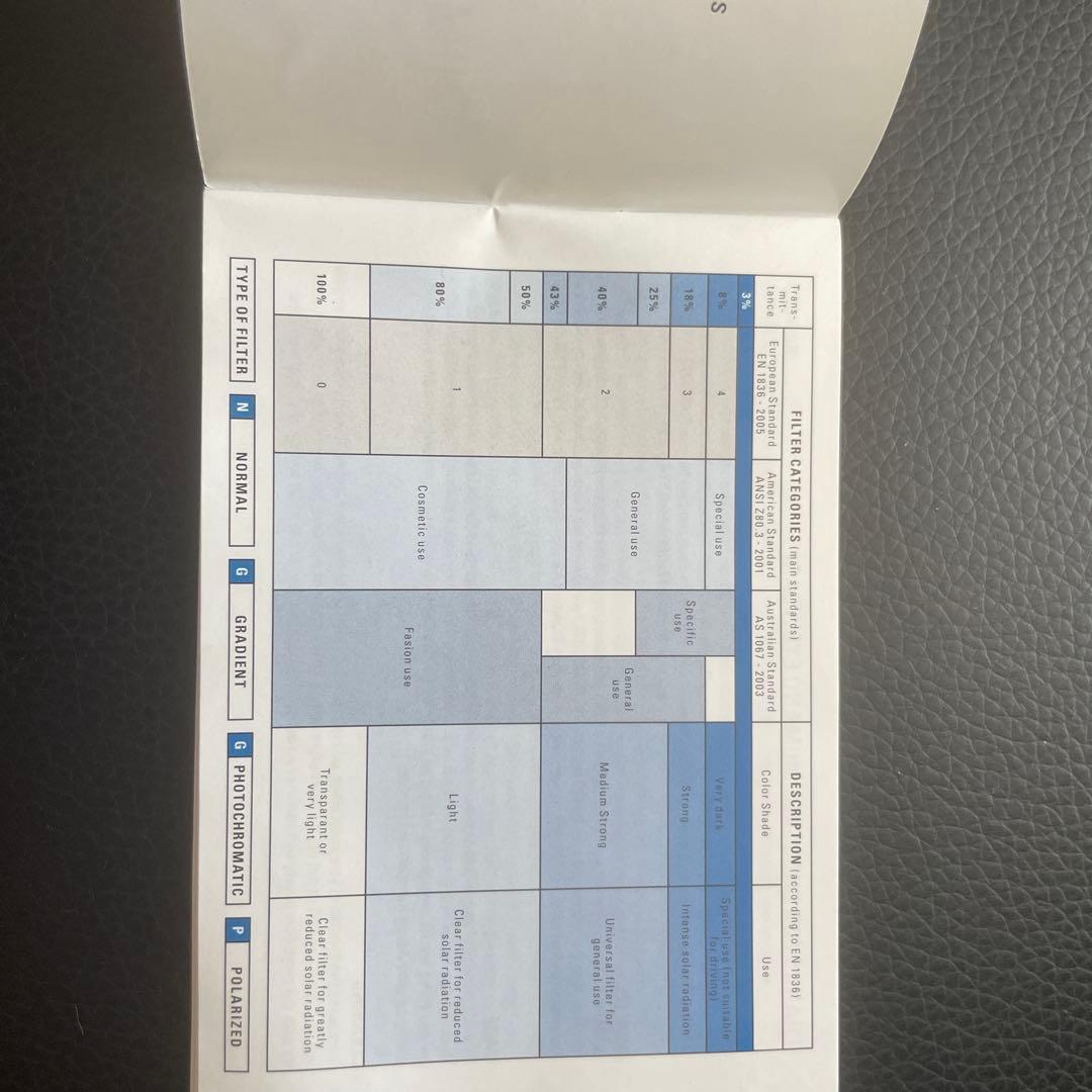 シマノ　サングラス