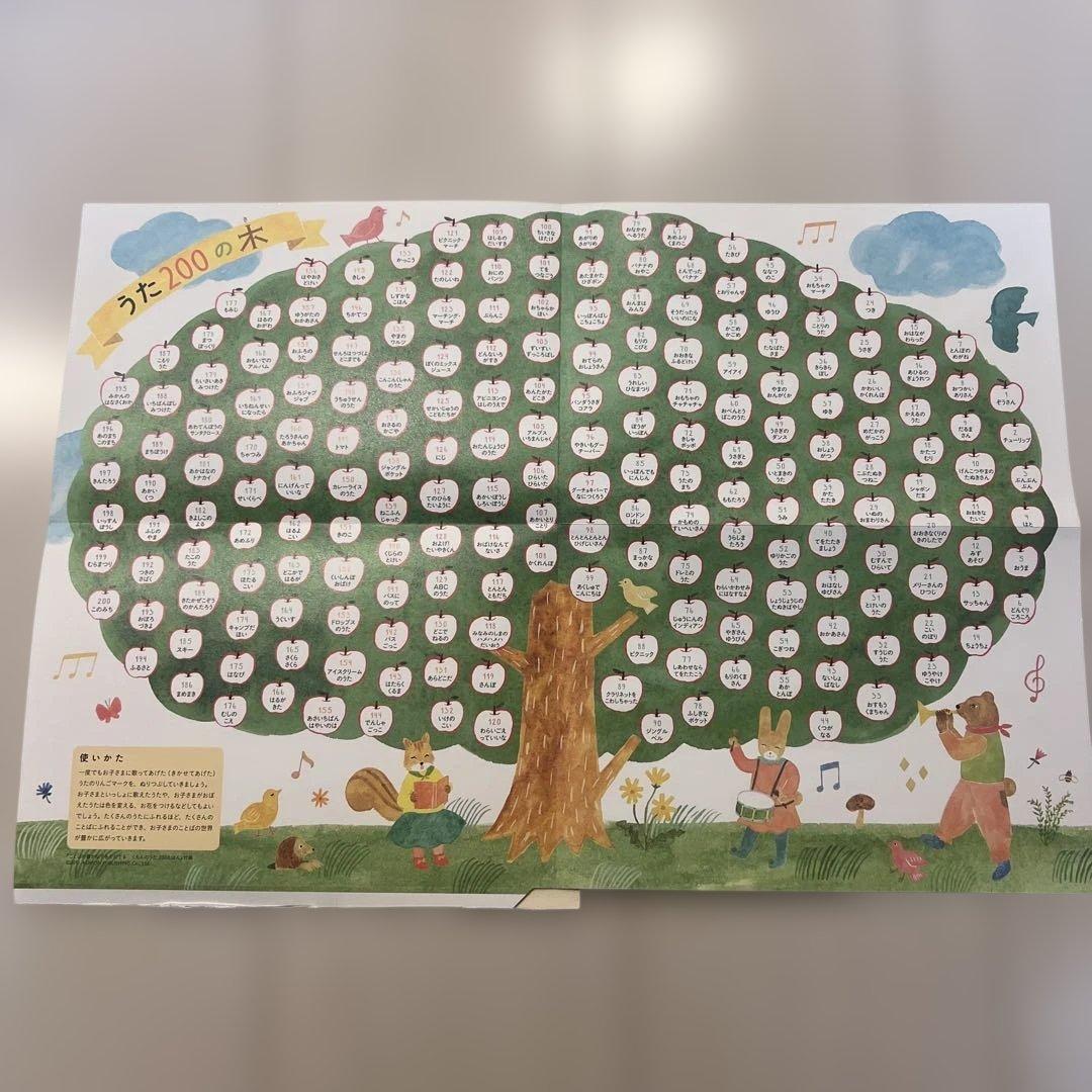 くもんのうた 200 ラミネート加工　カメレオンリーダー