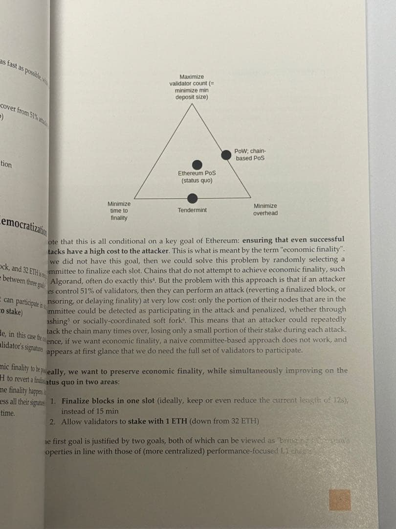 洋書 Possible Future of the Ethereum Protocol