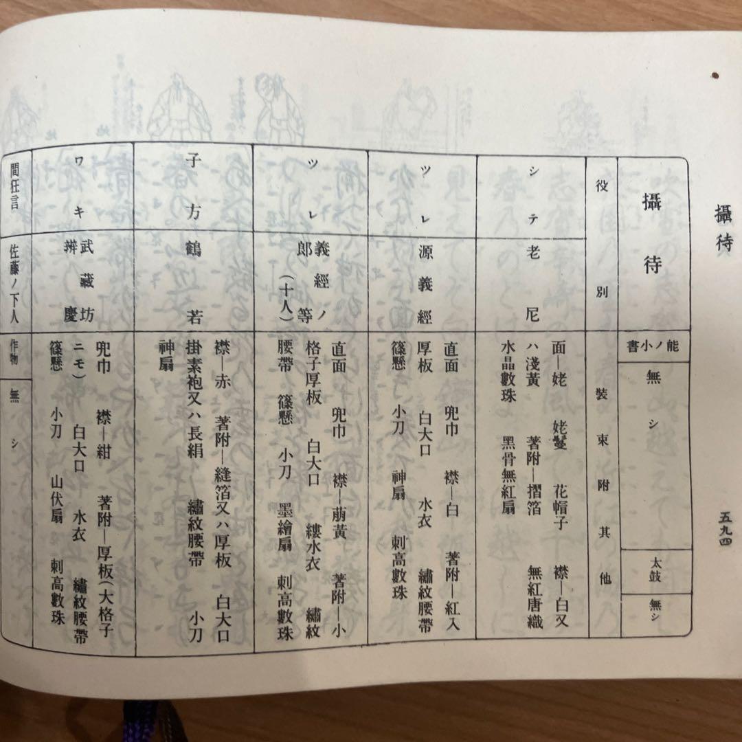 観世流謡曲百番集と続百番集 / 観世左近 / 檜書店 昭和26年7版、30年3版