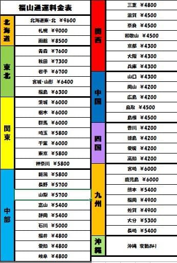 がりぞう　Lデビルメイクライ5ST XA　簡易ユニットボリューム調整付