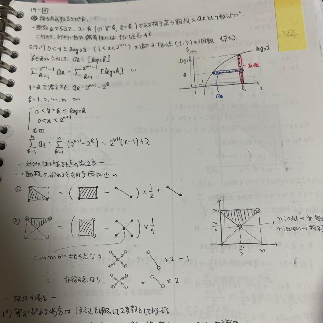 MAT 三森先生 丹波橋校 数学通年一式