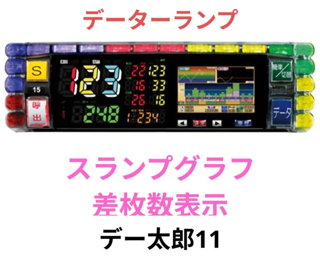 パチスロ ダンジョンに出会いを求めるのは間違っているだろうか2 ダンまち