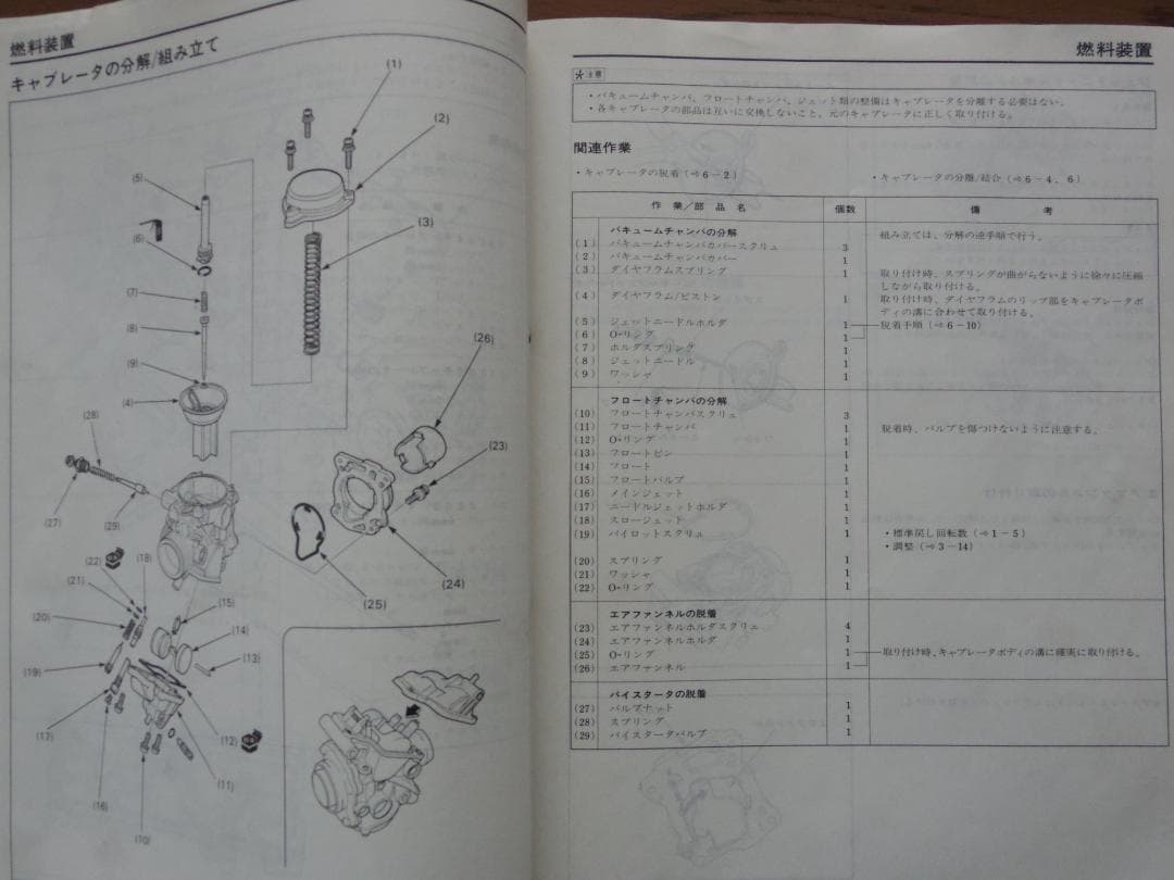 須*見様 ホンダ　CB400SF　サービスマニュアル