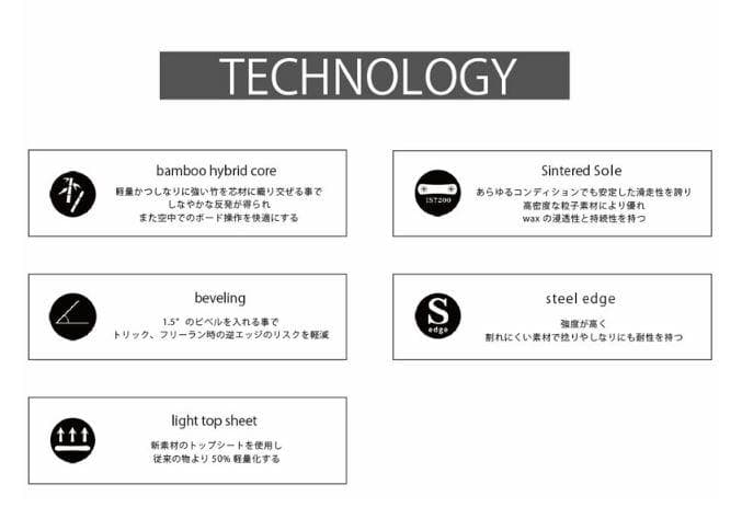 CROOJA WORM 150cm 25-26 最新モデル　新品正規品　送料込み