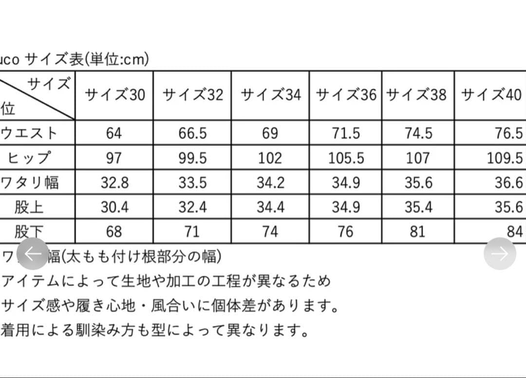 SHISHIKUI シシクイ　yuko 36