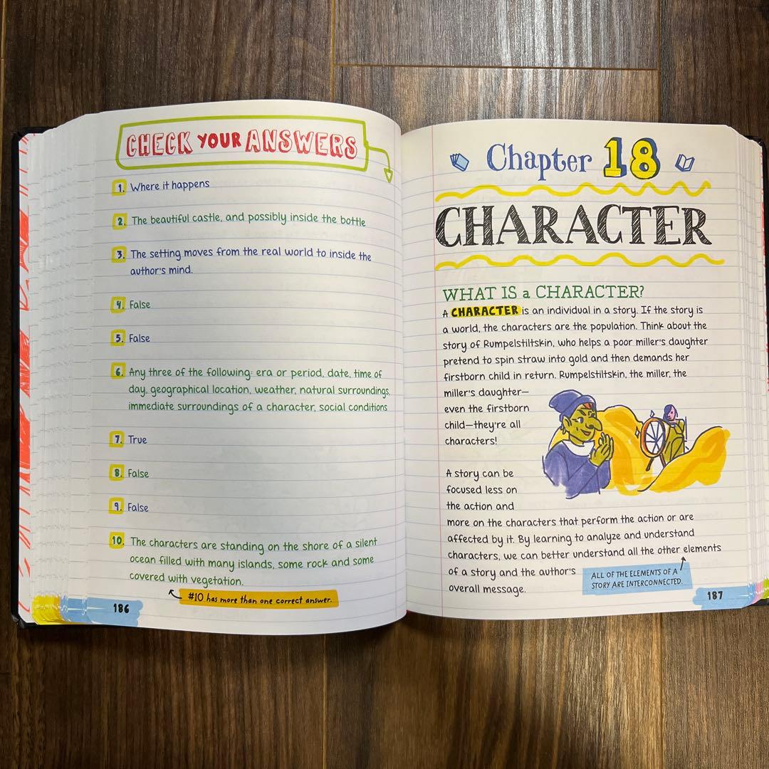 English textbooks (5 subjects) 中学校教科書五科目