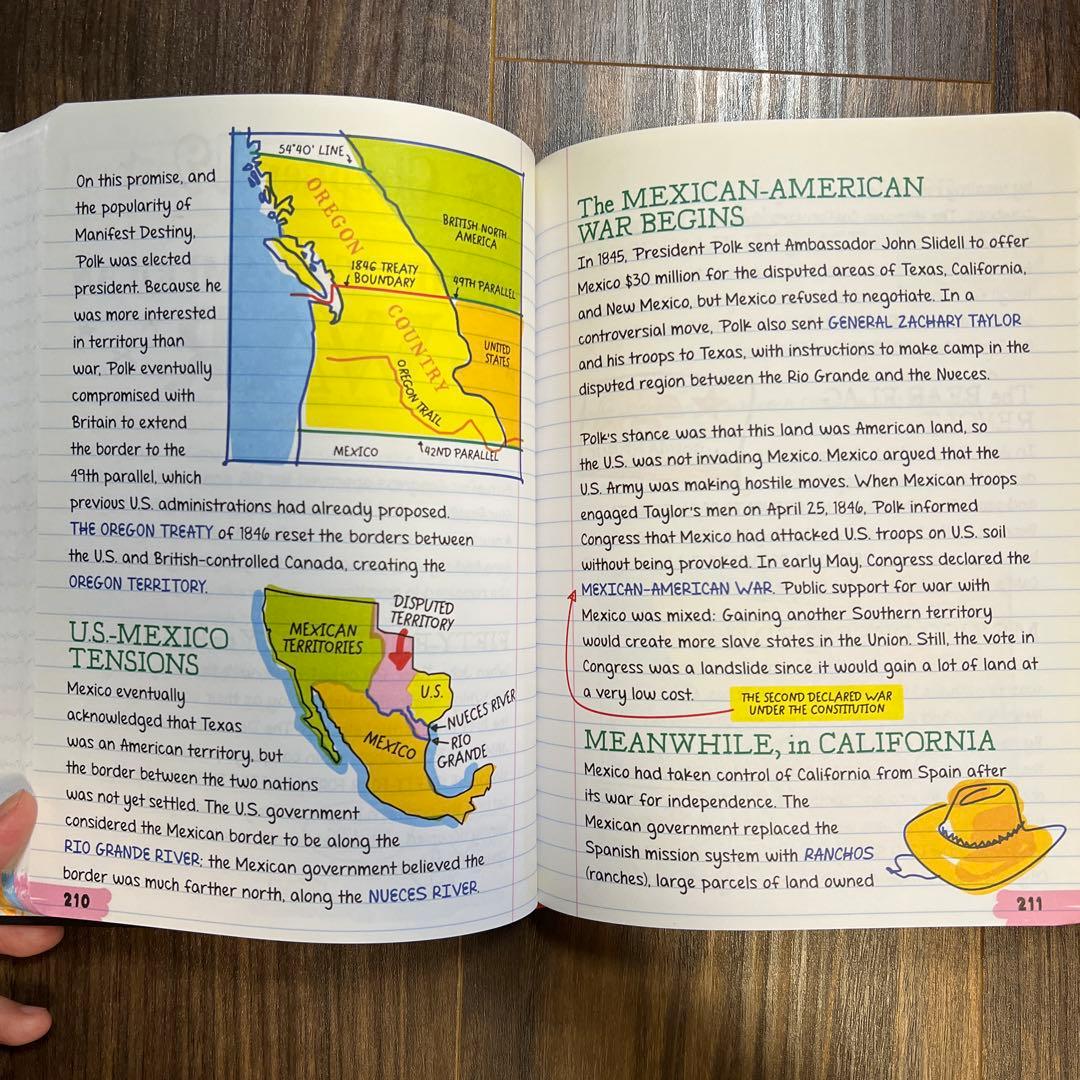 English textbooks (5 subjects) 中学校教科書五科目